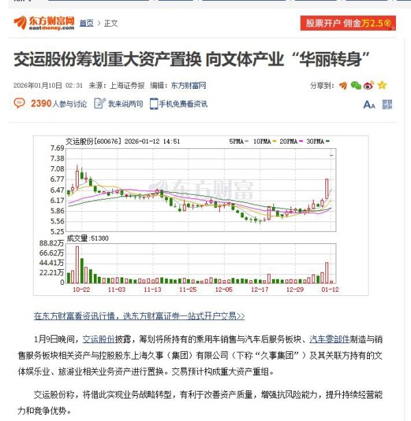 万博体育 不绝涨停，F1等申城顶级体育资源或迎上市公司平台，但不包括申花、大鲨鱼